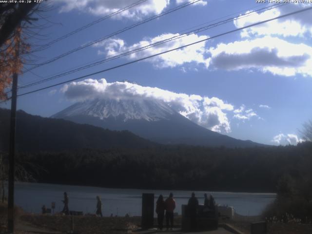 西湖からの富士山