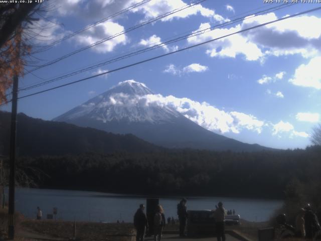 西湖からの富士山
