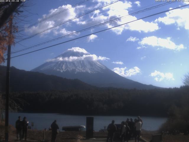 西湖からの富士山