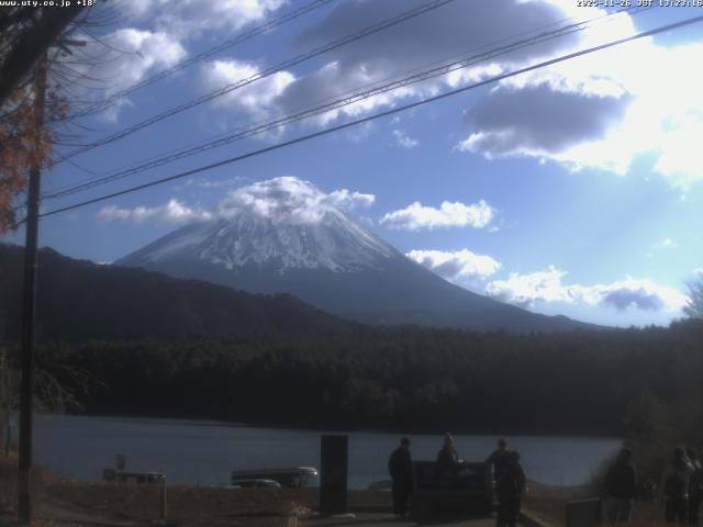 西湖からの富士山