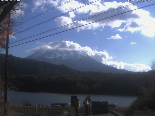 西湖からの富士山