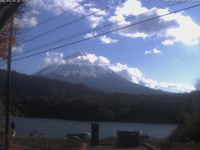 西湖からの富士山