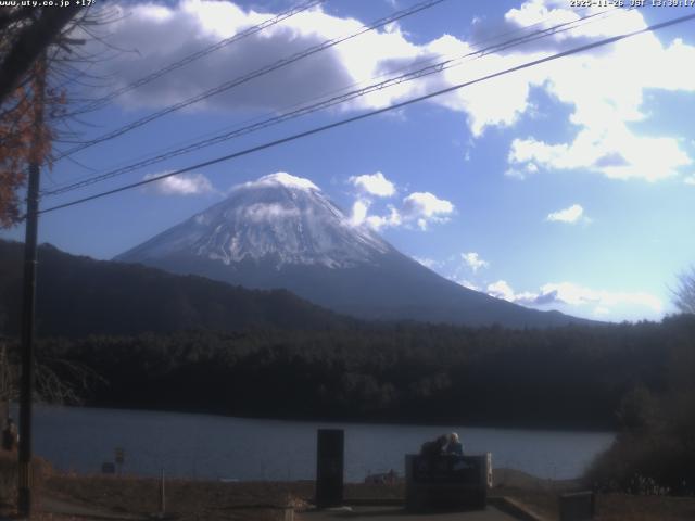 西湖からの富士山