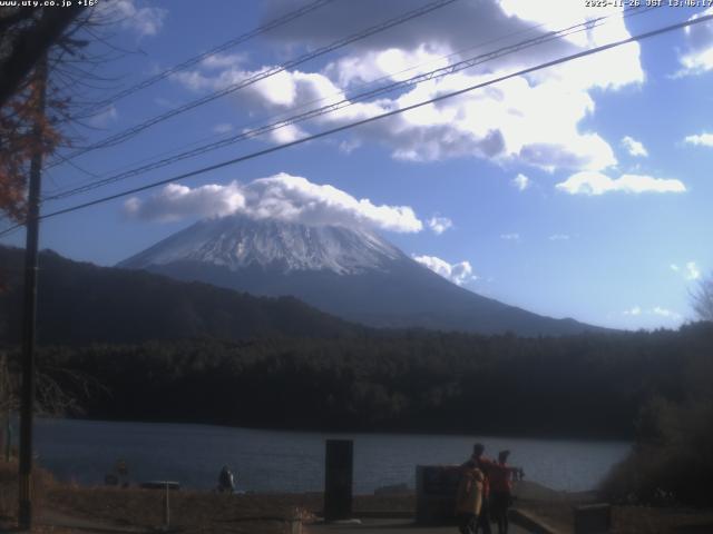 西湖からの富士山