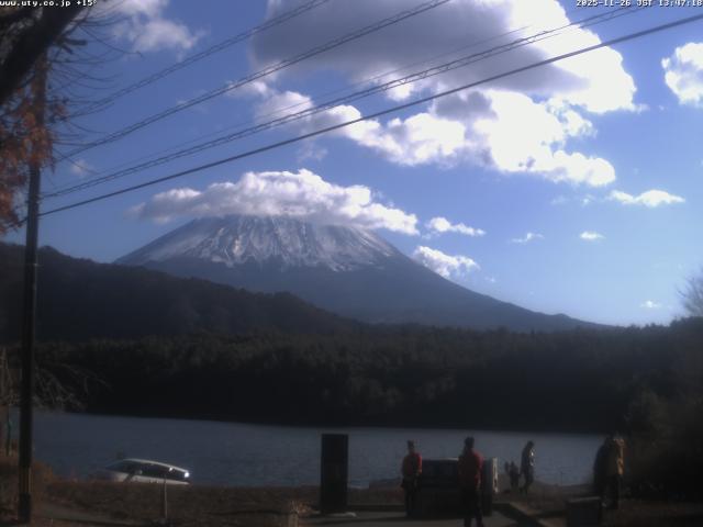 西湖からの富士山