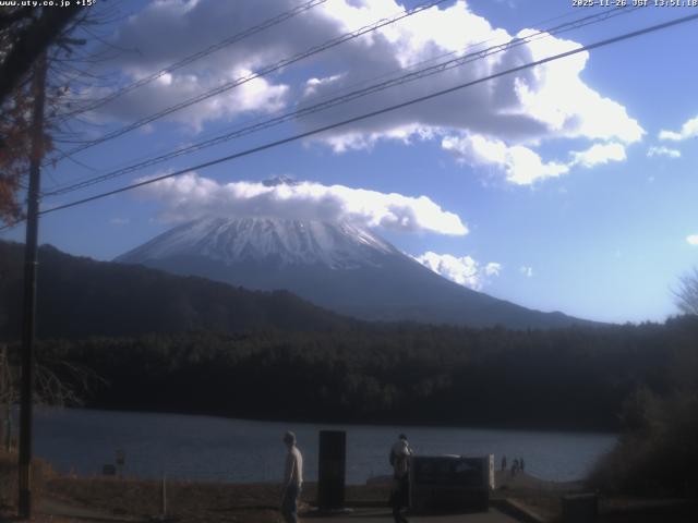 西湖からの富士山