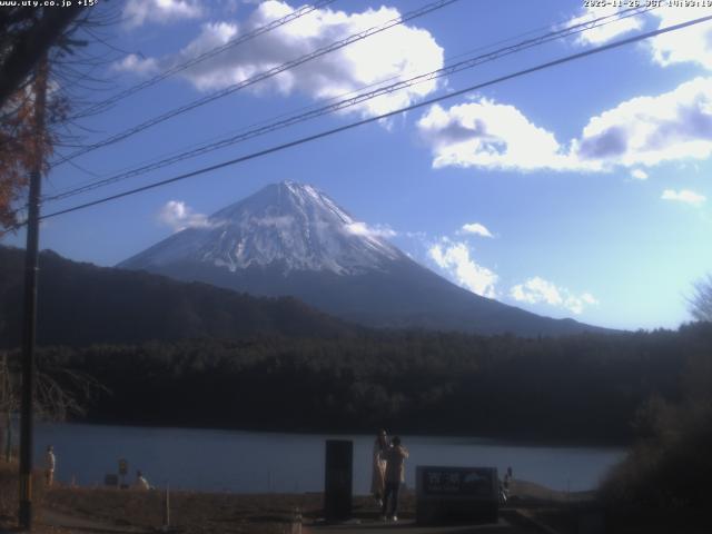 西湖からの富士山