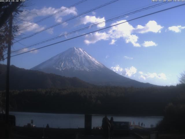西湖からの富士山