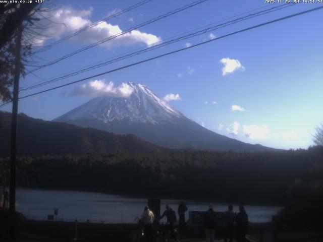 西湖からの富士山