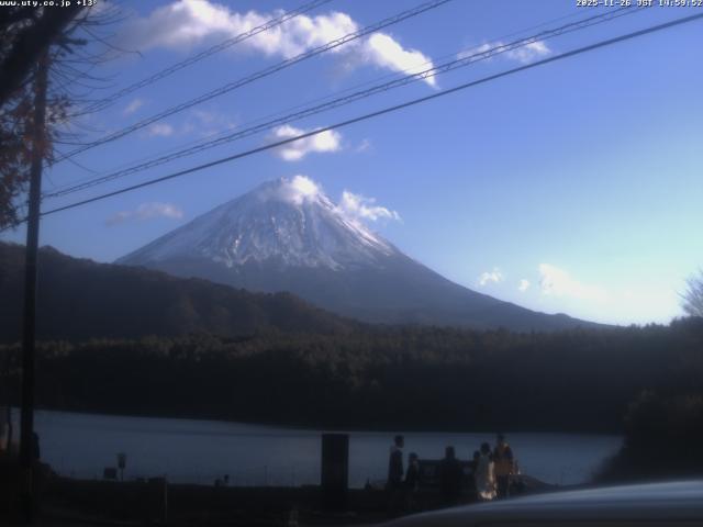 西湖からの富士山