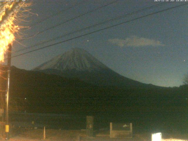 西湖からの富士山