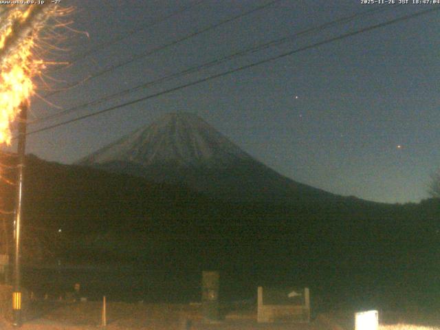西湖からの富士山