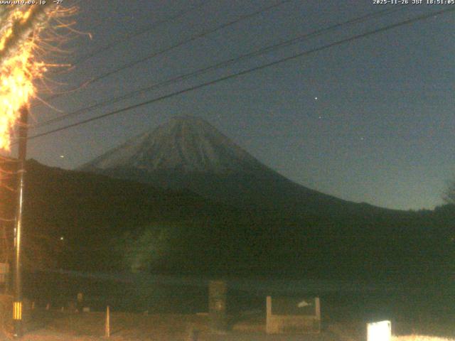 西湖からの富士山