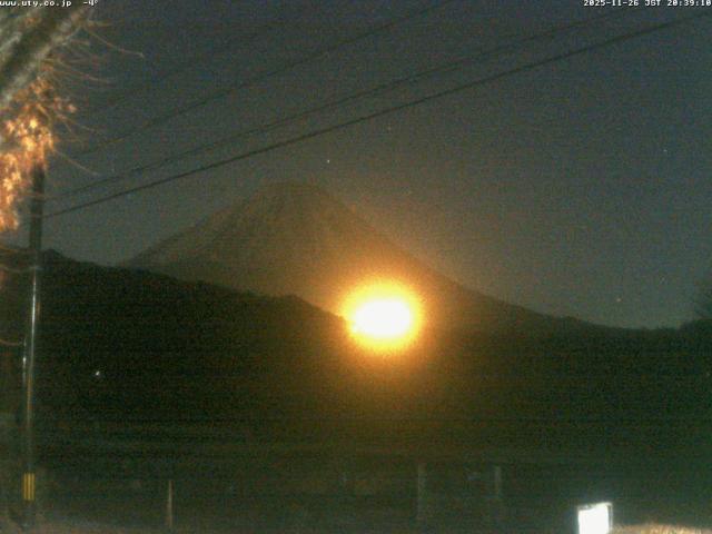 西湖からの富士山