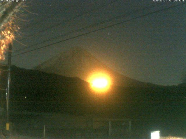 西湖からの富士山