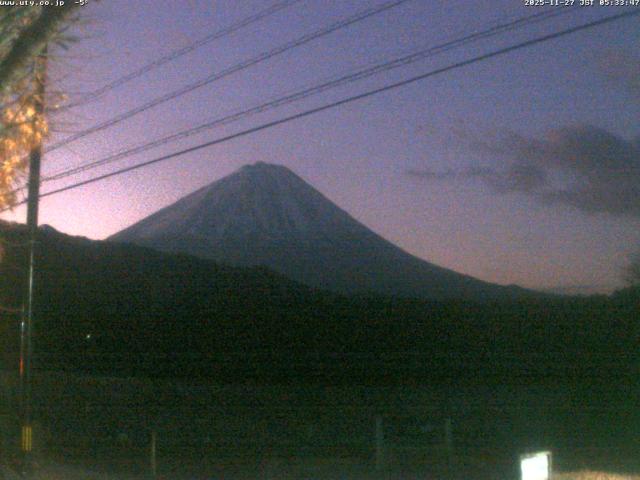 西湖からの富士山