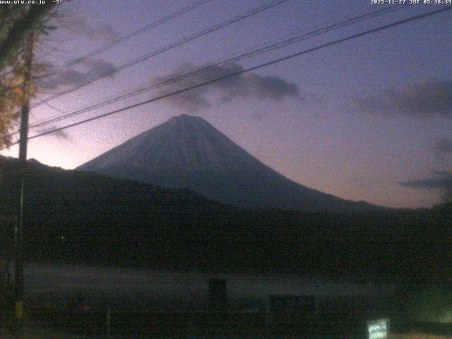 西湖からの富士山