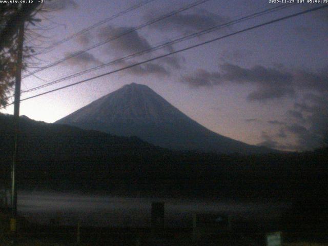 西湖からの富士山