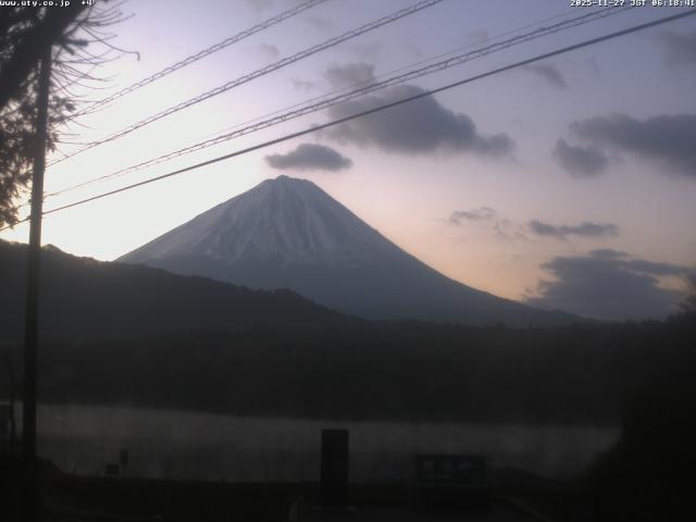 西湖からの富士山