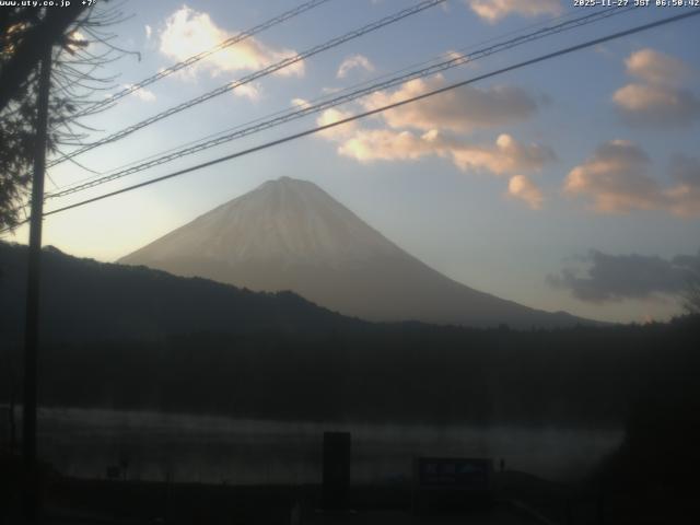西湖からの富士山