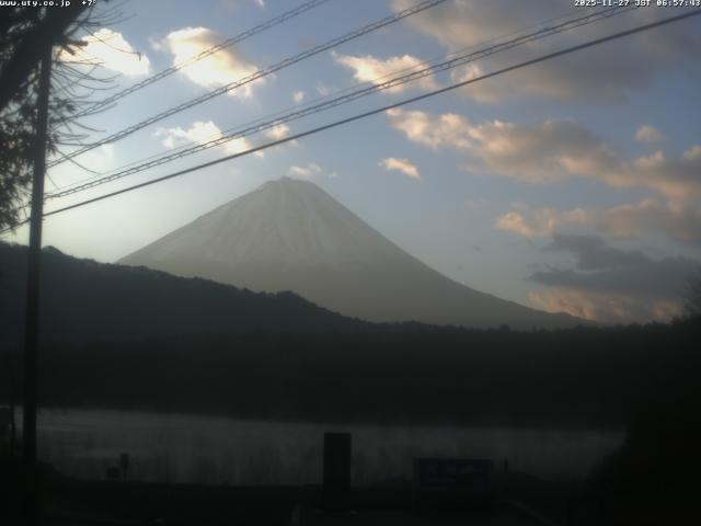 西湖からの富士山