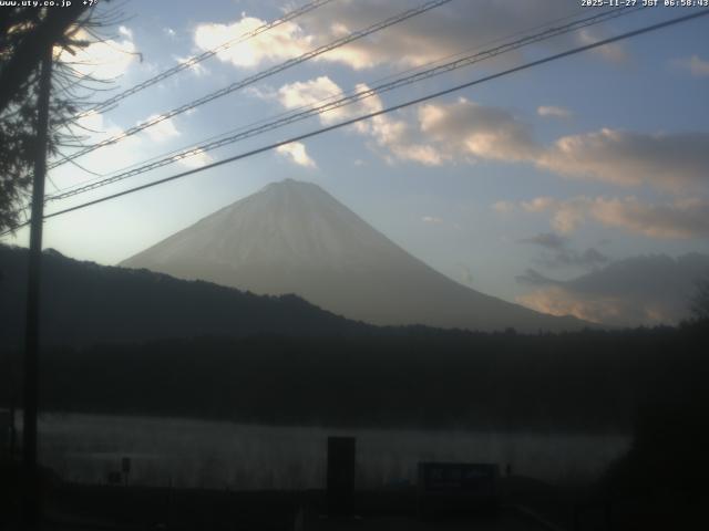 西湖からの富士山