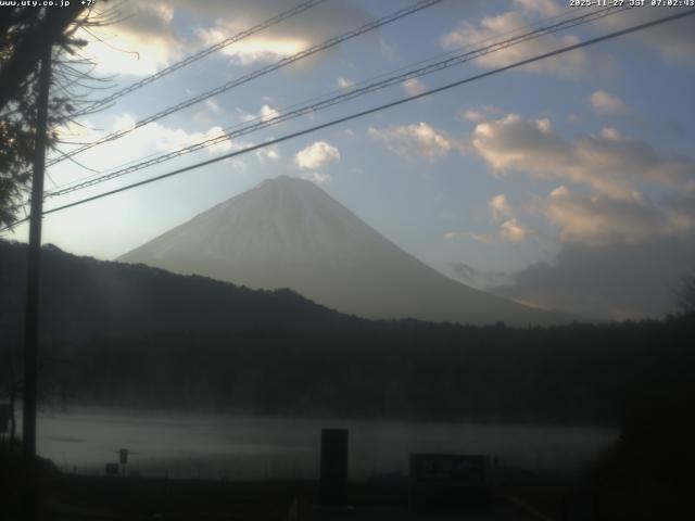 西湖からの富士山