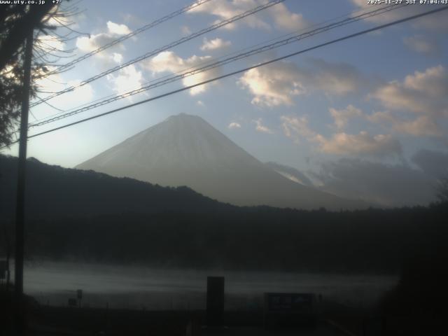 西湖からの富士山