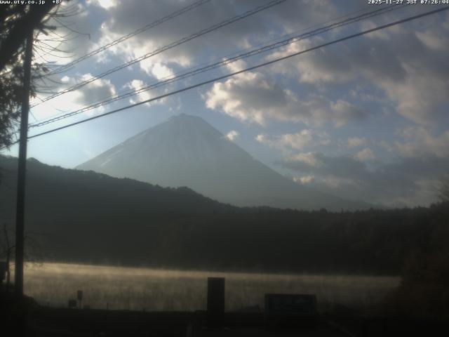 西湖からの富士山