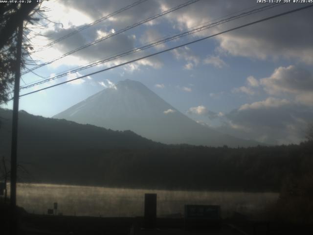 西湖からの富士山