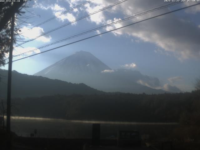 西湖からの富士山