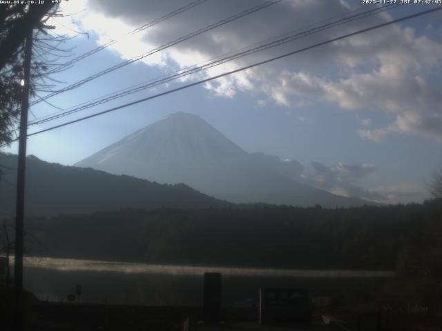 西湖からの富士山