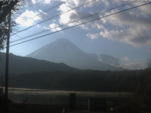 西湖からの富士山