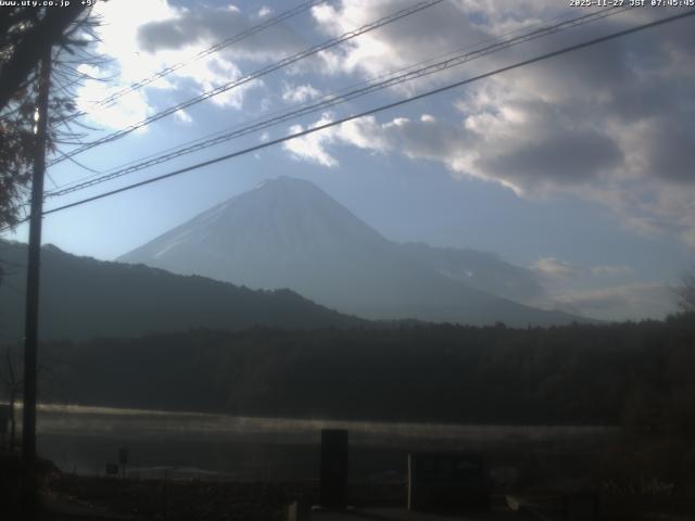 西湖からの富士山