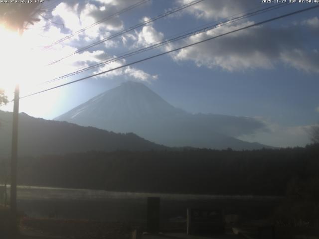 西湖からの富士山