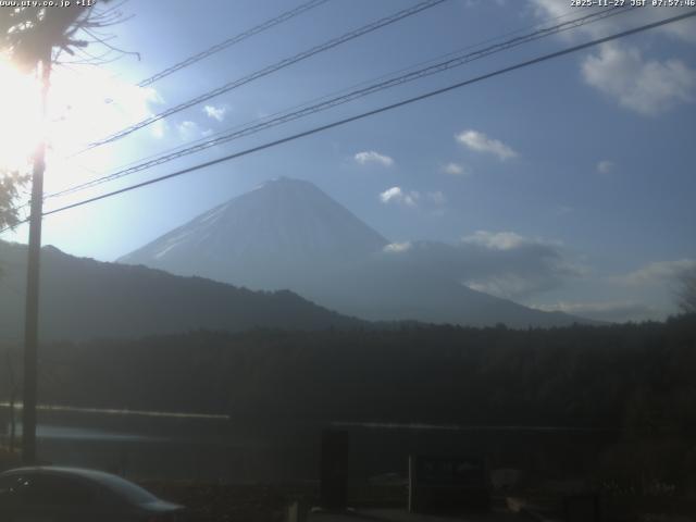 西湖からの富士山