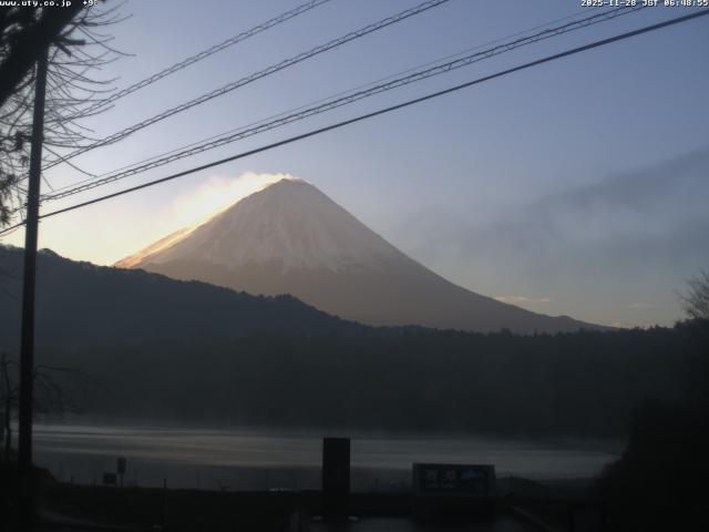 西湖からの富士山