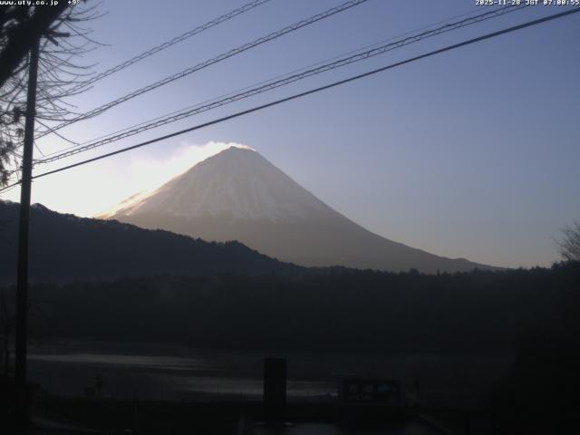 西湖からの富士山