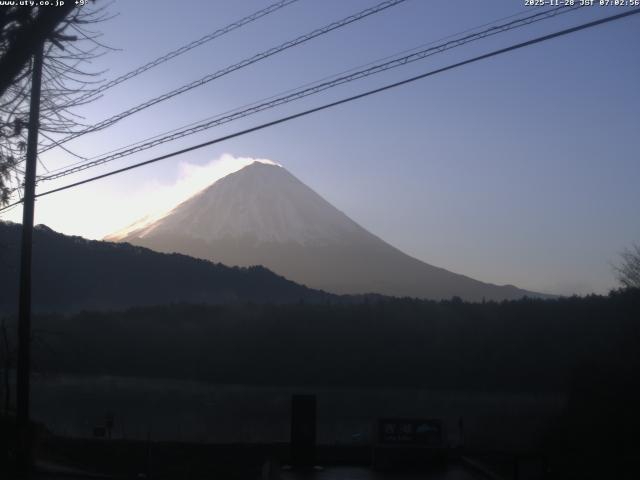 西湖からの富士山