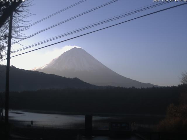 西湖からの富士山