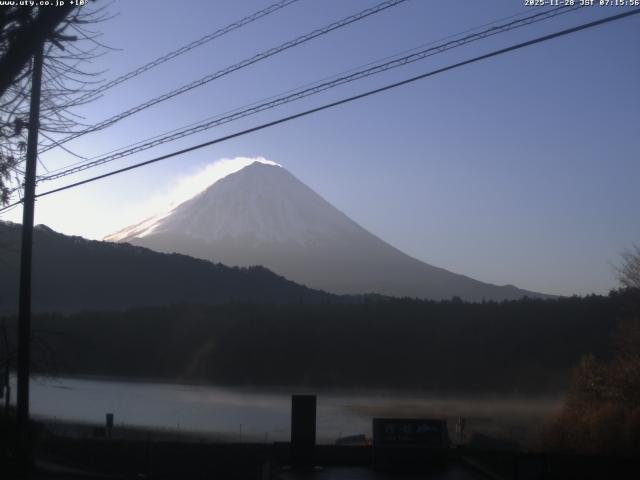 西湖からの富士山
