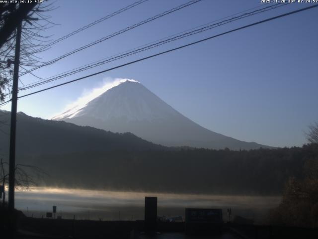 西湖からの富士山
