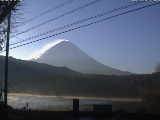 西湖からの富士山