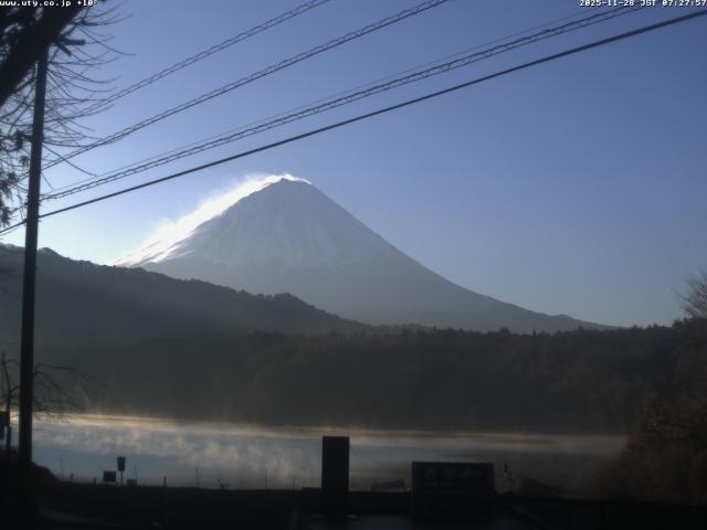 西湖からの富士山