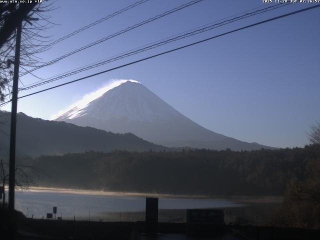 西湖からの富士山