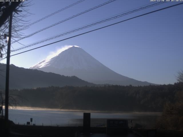 西湖からの富士山