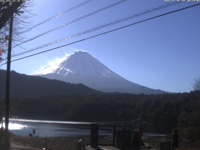 西湖からの富士山