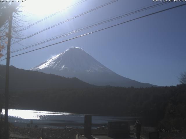 西湖からの富士山