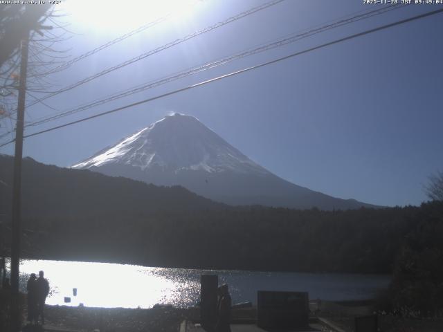 西湖からの富士山