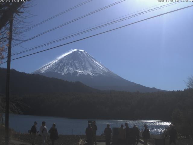 西湖からの富士山